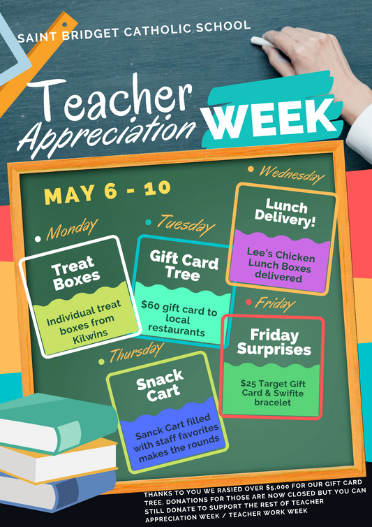 Donations for Teacher Appreciation Week